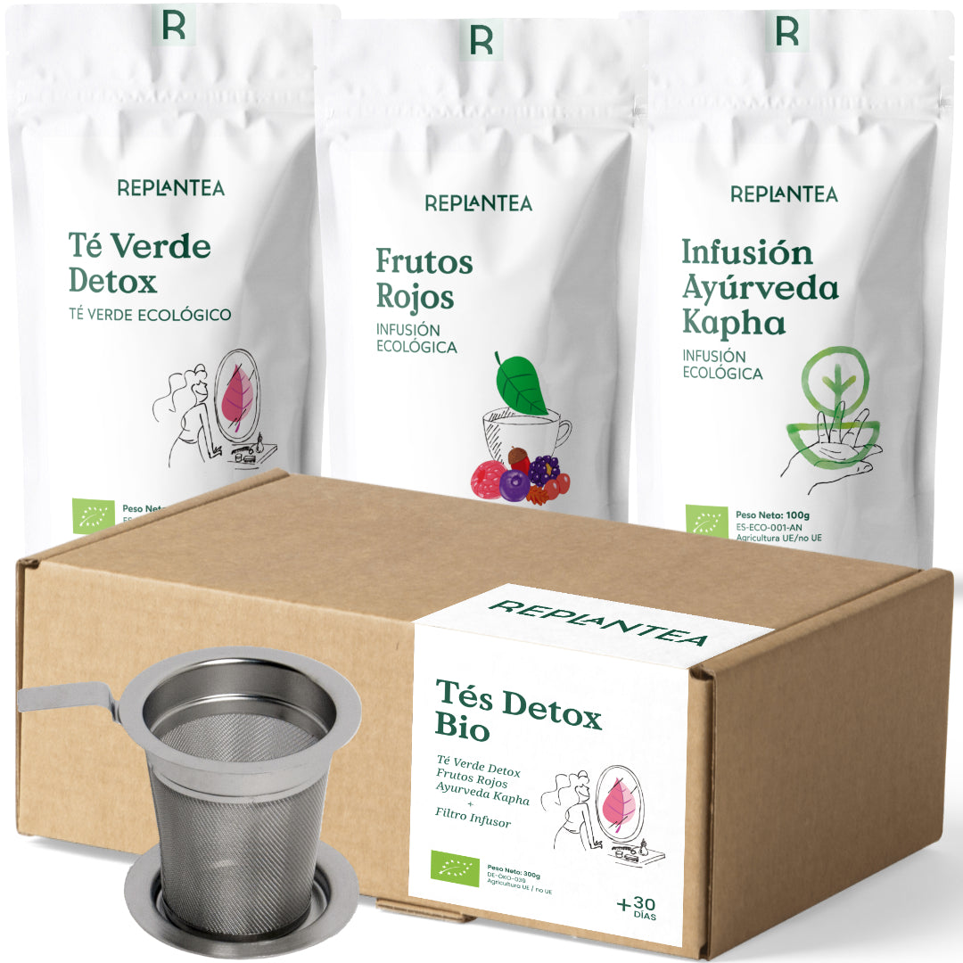 Pacote de Chá Detox