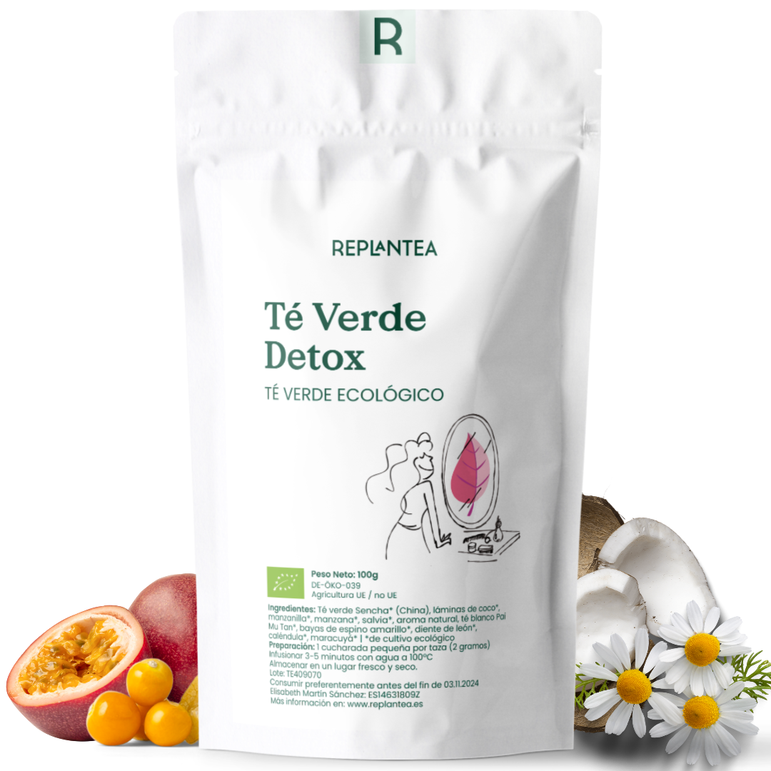 Pacote de Chá Detox